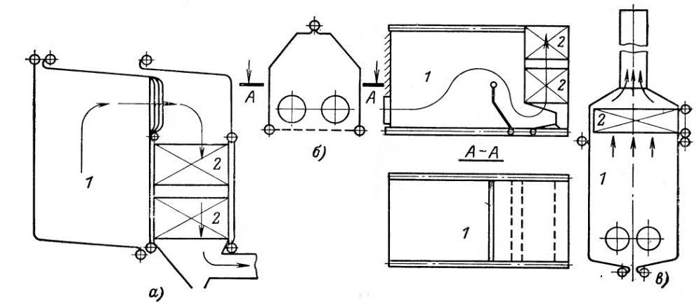 Основные компоновки стальных водогрейных котлов.