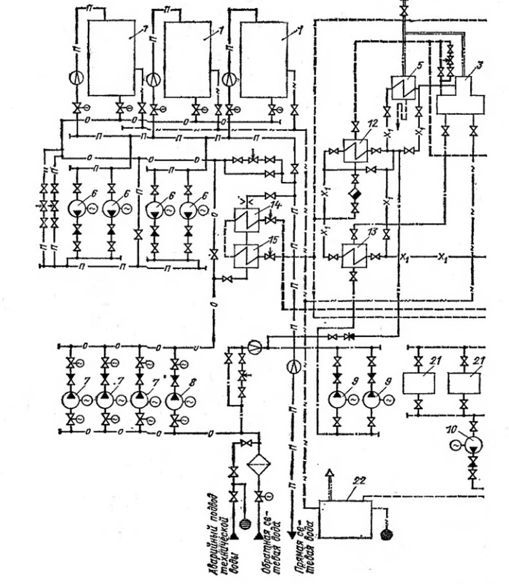 Развернутая тепловая схема котельной