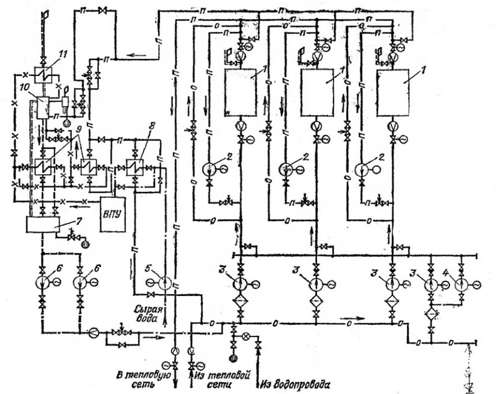  Развернутая тепловая схема котельной с тремя водогрейными котлами