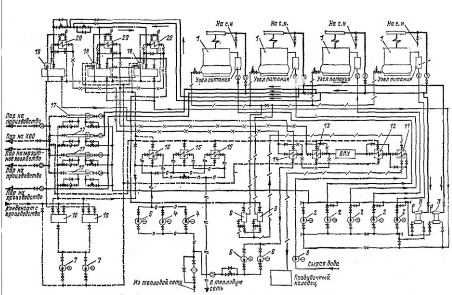 Развернутая тепловая схема котельной с паровыми котлами