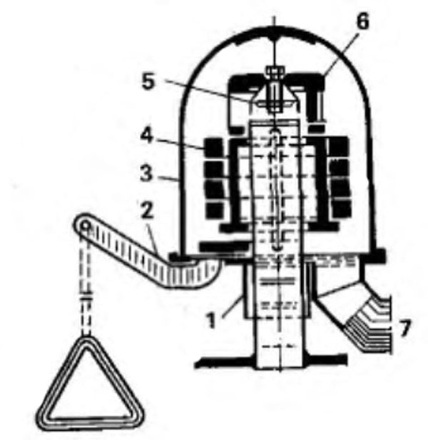 Схема предохранительного клапана конструкции инж. Шерендиса