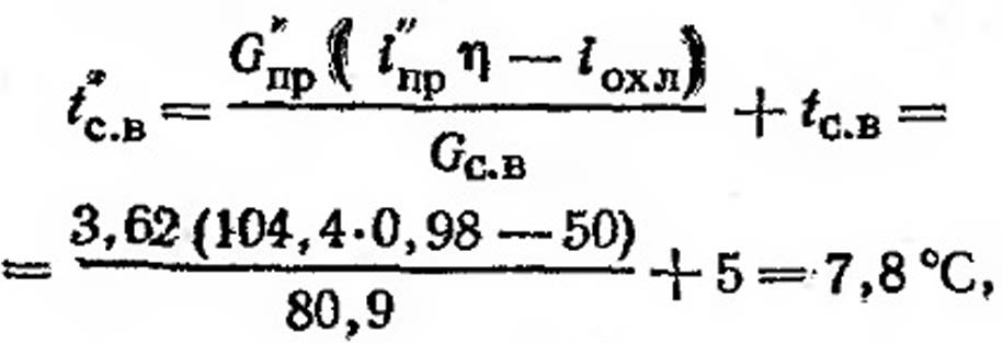 Формула 15