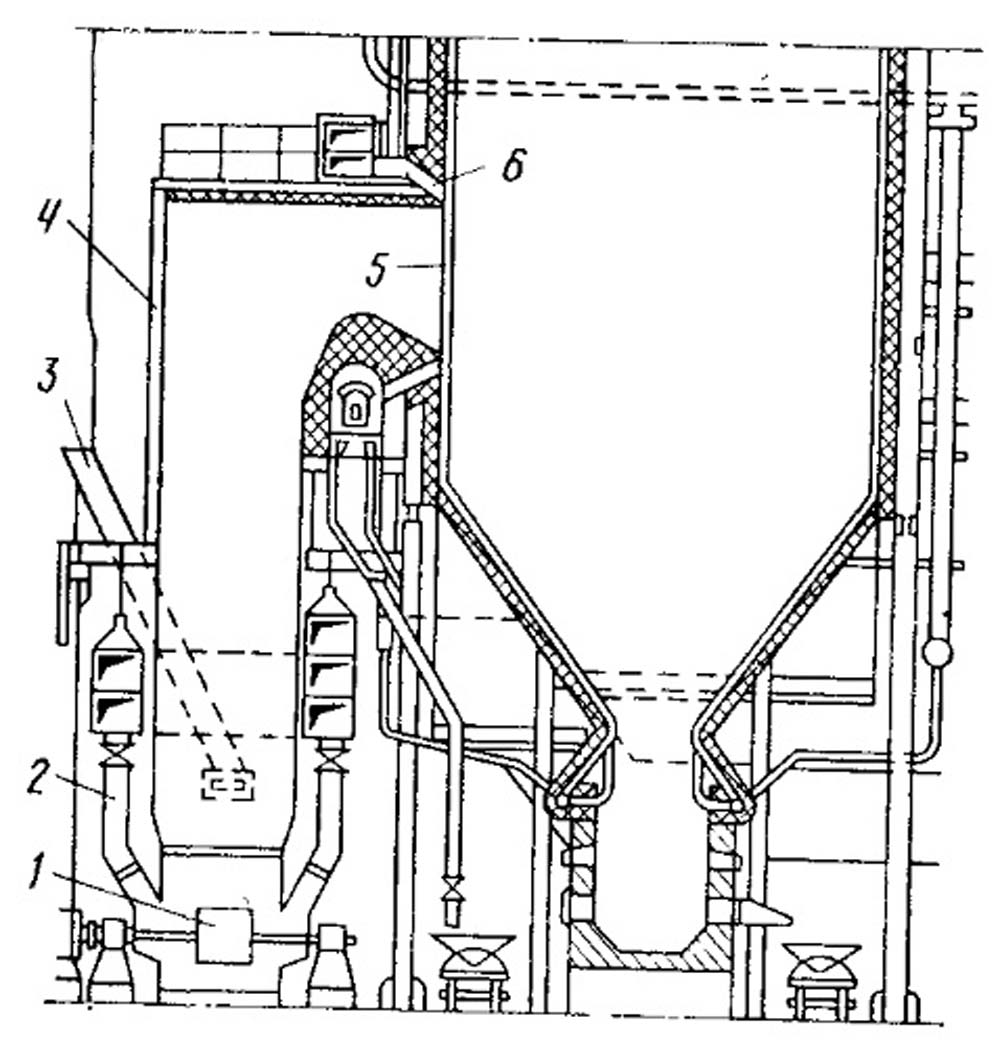 Конструкция топки с молотковой мельницей