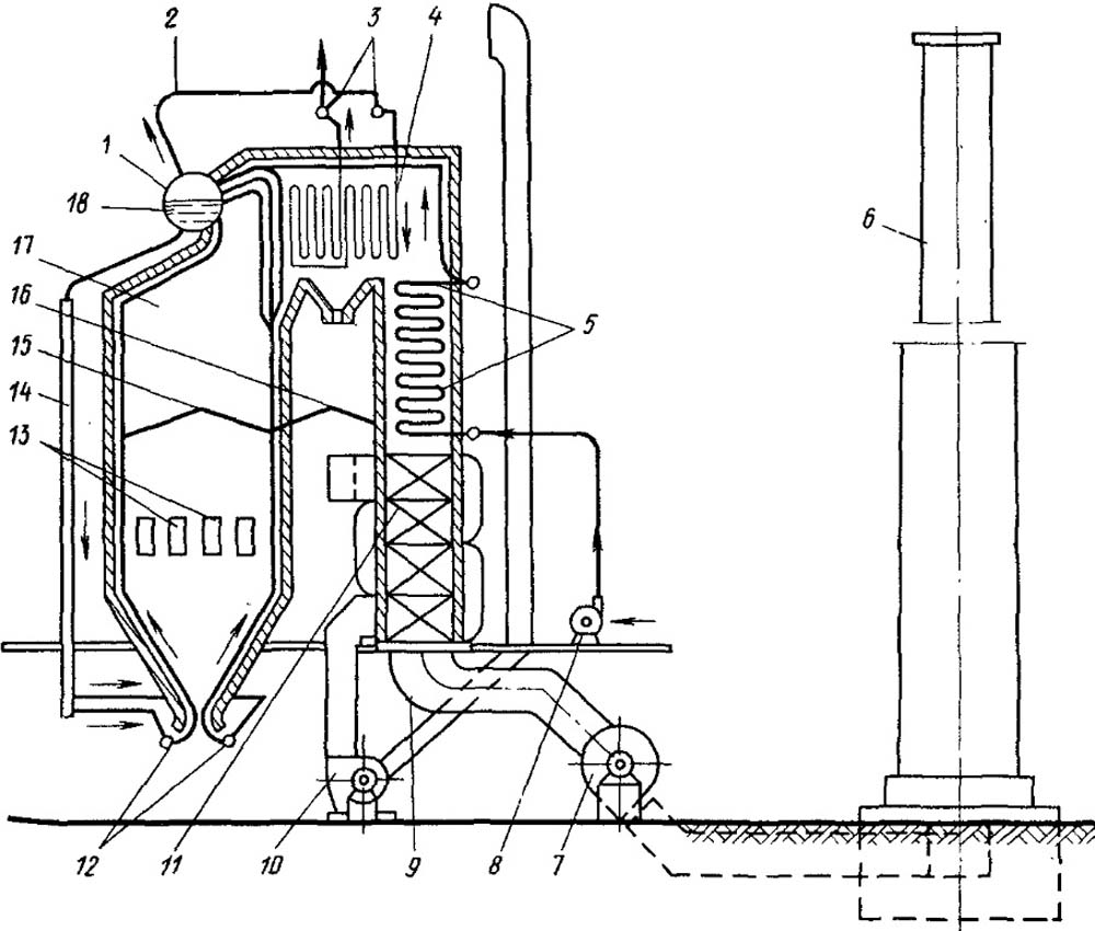 Схема паровой котельной установки