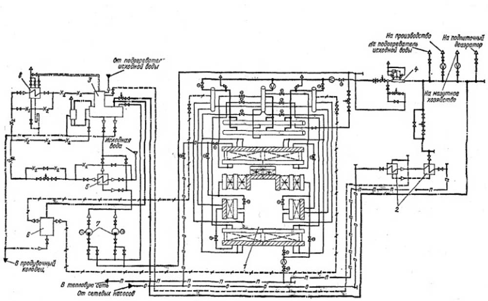 Тепловая схема котельной с пароводогрейными котлами КВП-30/8
