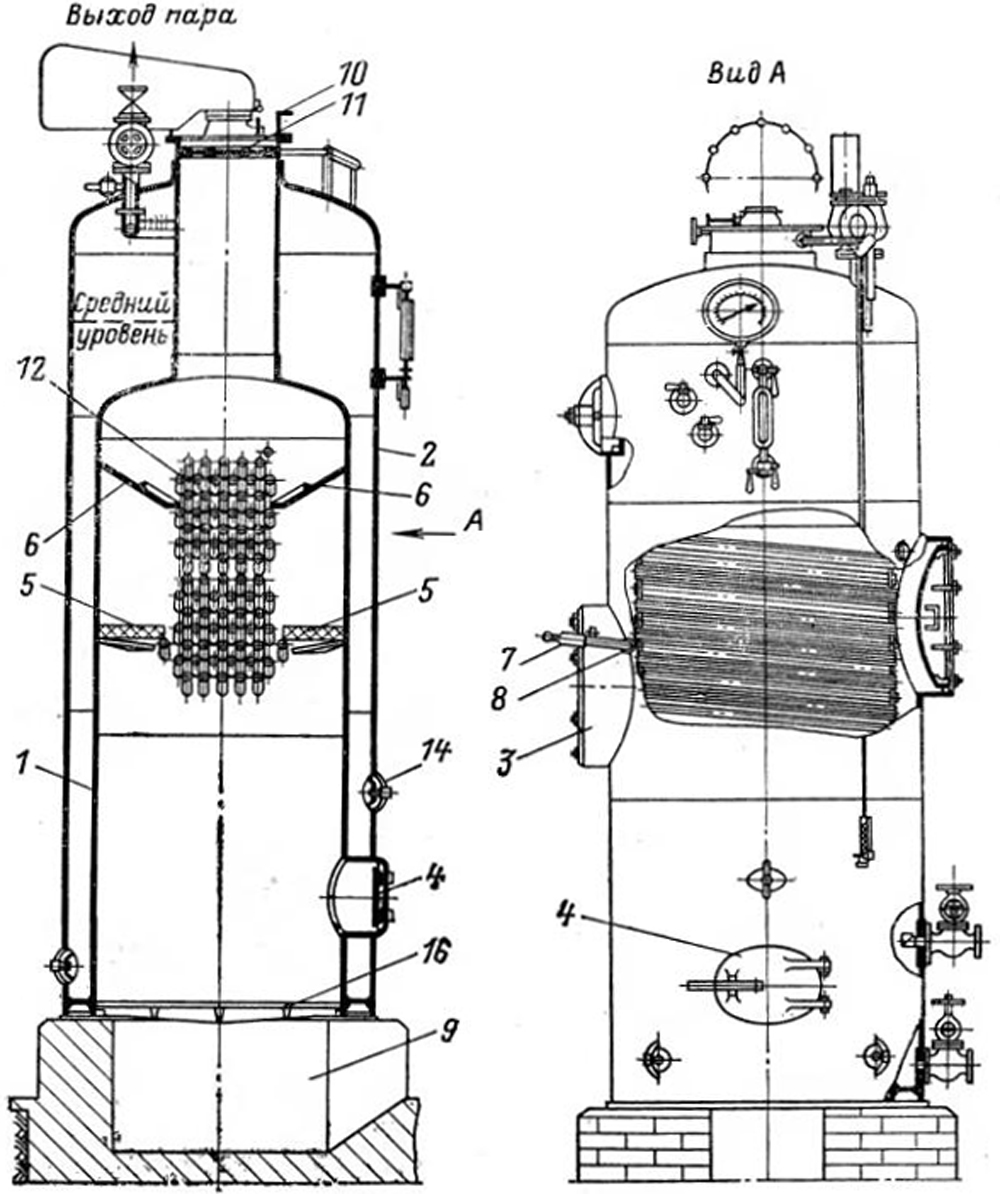 Вертикальный цилиндрический котел типа ММЗ-1М 
