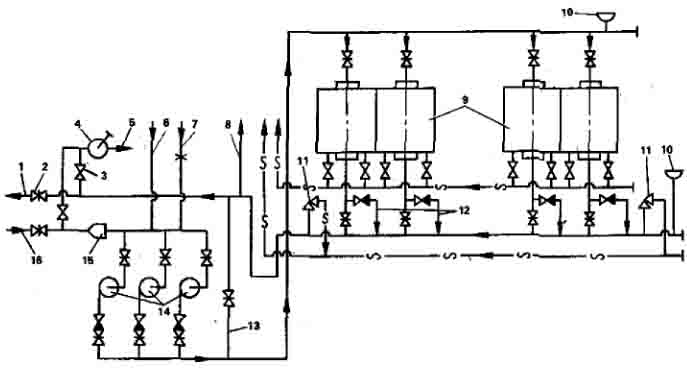 Монтажная схема трубопроводов паровой котельной с водогрейными котлами "Энергия-6"