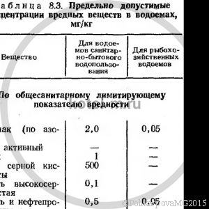 Уменьшение загрязнения водоемов