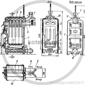 Чугунные водогрейные котлы