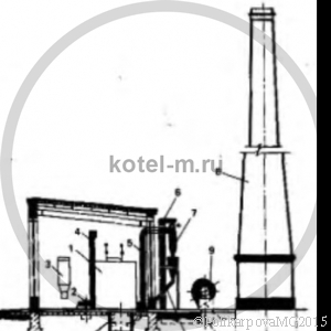 Эксплуатация газовых котельных