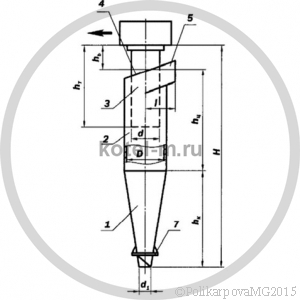 Чертеж циклона ЦН 15 с улиткой
